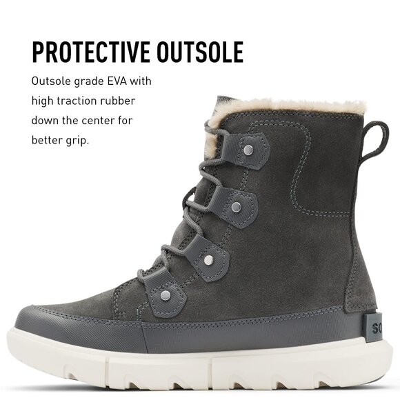 SOREL Women's Explorer II Joan Faux Fur Boot — Waterproof Suede - Size 8.5 - Picture 3 of 10